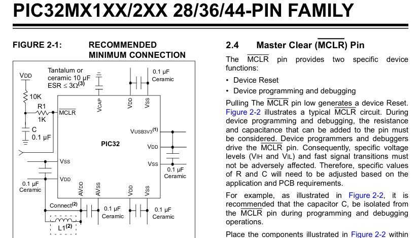 PIC32MX recommended minimum connections