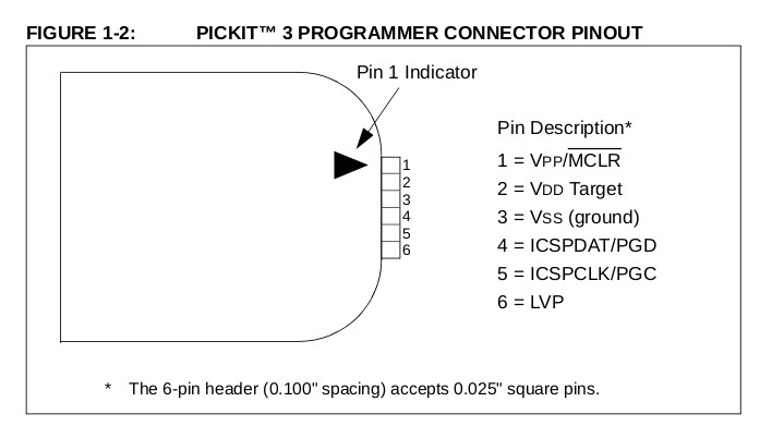 PICKIT3 connector pinout